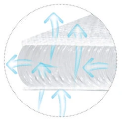 Babymatex AeroKlin Wit 40x36 Cm Hellend Vlak Kussen TB0250_01 -Bekend Babyartikelen Winkel babymatex aeroklin wit 40x36 cm hellend vlak kussen tb0250 01.3