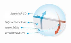 Babymatex AeroKlin Wit 40x36 Cm Hellend Vlak Kussen TB0250_01 -Bekend Babyartikelen Winkel babymatex aeroklin wit 40x36 cm hellend vlak kussen tb0250 01.4