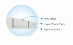 Babymatex Klin Original Grijs 60x36 Cm Hellend Vlak Kussen TB0058_42 10 Babymatex Klin Original Grijs 60x36 Cm Hellend Vlak Kussen TB0058_42 -Bekend Babyartikelen Winkel babymatex klin original beige 60x36 cm hoofdkussentje tb0058 02.3 1