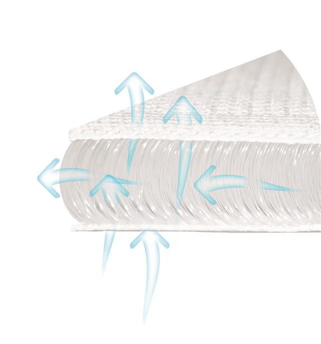 Babymatex AeroLine Paddi Zwart Inlegkussen TB0209_48 4 Babymatex AeroLine Paddi Zwart Inlegkussen TB0209_48 - Afbeelding 2
