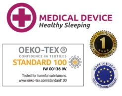 Babymatex Softi Plus 40x90cm Wiegmatras TB0263 14 Babymatex Softi Plus 40x90cm Wiegmatras TB0263 -Bekend Babyartikelen Winkel babymatex oxi drukverlagende matrastopper tb0211 324 327 331 9 2