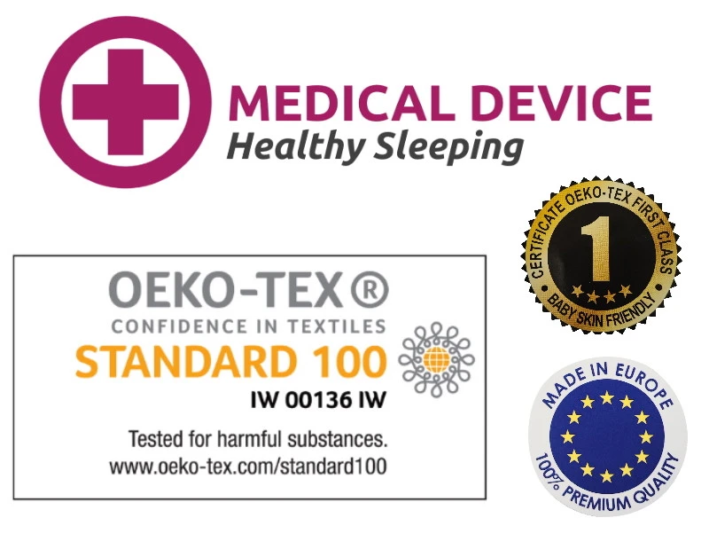 Babymatex Softi Plus 40x90cm Wiegmatras TB0263 8 Babymatex Softi Plus 40x90cm Wiegmatras TB0263 - Afbeelding 6