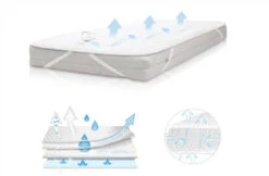 Babymatex AeroLine Oxi Proof 40x90 Cm Matrasbeschermer TB0326_01 14 Babymatex AeroLine Oxi Proof 40x90 Cm Matrasbeschermer TB0326_01 -Bekend Babyartikelen Winkel babymatex oxi proof 70x140 cm matrasbeschermer tb0330 01 2 1