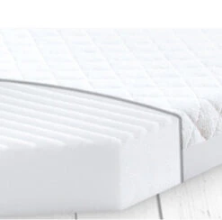 Babymatex Softi Plus 60x120 Cm Ledikantmatras TB0036 -Bekend Babyartikelen Winkel babymatex softi plus tb0036 37 263 2 1