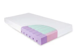 Babymatex AeroLine 60x120 Cm Ledikantmatras TB0340 12 Babymatex AeroLine 60x120 Cm Ledikantmatras TB0340 -Bekend Babyartikelen Winkel babymatrax aero matras tb0339 340 2