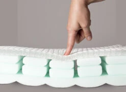 Babymatex AeroLine 60x120 Cm Ledikantmatras TB0340 13 Babymatex AeroLine 60x120 Cm Ledikantmatras TB0340 -Bekend Babyartikelen Winkel babymatrax aero matras tb0339 340 3