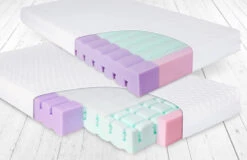 Babymatex AeroLine 70x140 Cm Juniormatras TB0339 -Bekend Babyartikelen Winkel babymatrax aero matras tb0339 340 4 1