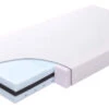 Babymatex AeroLine Fresh 60x120 Cm Ledikantmatras TB0345_01 -Bekend Babyartikelen Winkel babymatrax fresh matras tb0345 346 1
