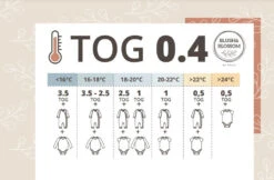 Blush & Blossom Zebra 90 Cm Hydrofiel Slaapzak TR-BB443429 13 Blush & Blossom Zebra 90 Cm Hydrofiel Slaapzak TR-BB443429 -Bekend Babyartikelen Winkel blush blossom tog schema 1