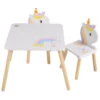 Cangaroo Unicorn Tafel Met Stoeltjes 1 Cangaroo Unicorn Tafel Met Stoeltjes -Bekend Babyartikelen Winkel cangaroo unicorn tafel met stoeltjes 1