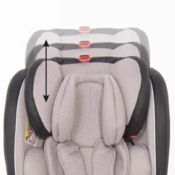 Lorelli Nebula Iceberg Green Leather 0-36kg Isofix 360° Autostoel 1007138-2334 -Bekend Babyartikelen Winkel lorelli nebula black 0 36kg isofix 360 autostoel details 2