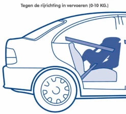 Nania Maxim Eco Grey 0-18 Kg Autostoel 1009500913-X2 -Bekend Babyartikelen Winkel nania maxim eco grey 0 18 kg autostoel 1009500913 x2 6