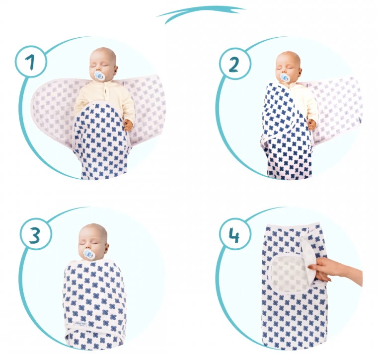 Sevibaby Blue Flower Jersey Inbakerdoek 118-170 7 Sevibaby Blue Flower Jersey Inbakerdoek 118-170 - Afbeelding 5