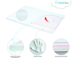 Babymatex AeroLine Slim Wit 40x26 Cm Hoofdkussentje TB0273_01 10 Babymatex AeroLine Slim Wit 40x26 Cm Hoofdkussentje TB0273_01 -Bekend Babyartikelen Winkel tb0273 2