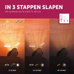 Zazu Shally De Mus Zonsondergang Projector ZA-SHALLY-01 -Bekend Babyartikelen Winkel zazu shally de mus zonsondergang projector za shally 01 5
