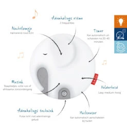 Zazu Zen Emmy De Olifant Ademhalingslamp Nachtlampje ZA-EMMY-01 18 Zazu Zen Emmy De Olifant Ademhalingslamp Nachtlampje ZA-EMMY-01 -Bekend Babyartikelen Winkel zazu zen emmy de olifant ademhalingslamp nachtlampje za emmy 01 sfeer